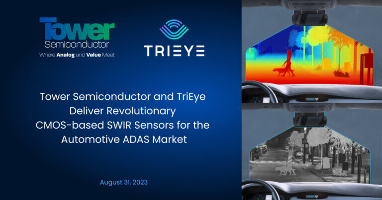 Tower Semiconductor and TriEye Deliver Revolutionary CMOS-based SWIR Sensors for the Automotive ADAS Market